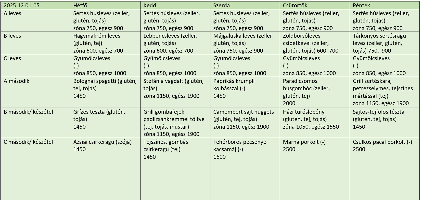 20251129 falusi 11.png